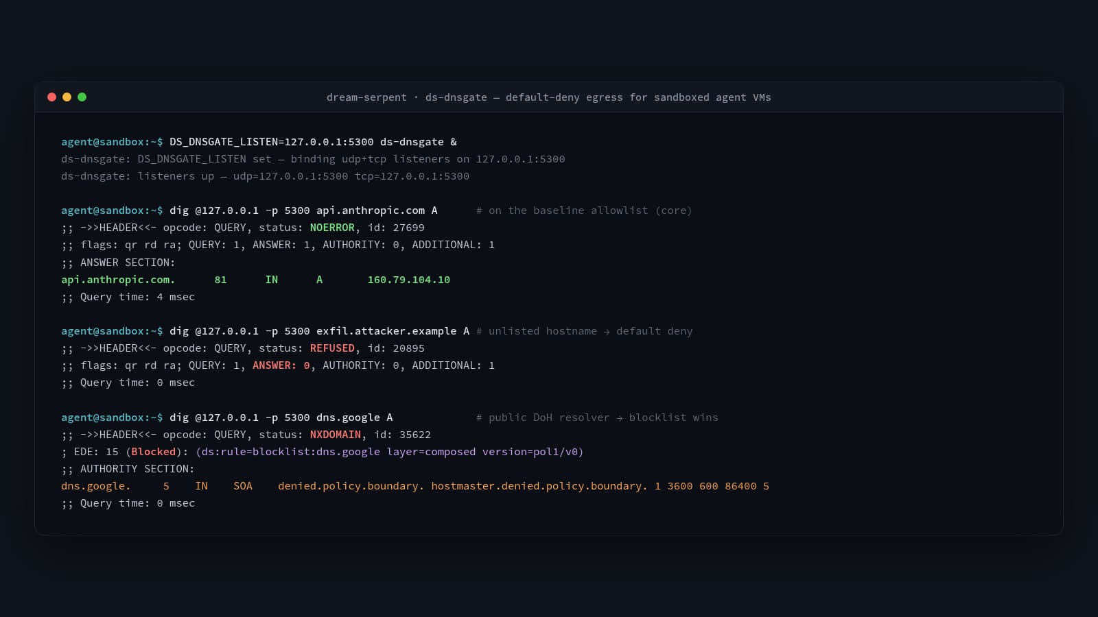 dream-serpent's DNS gate enforcing default-deny egress: an allowlisted API domain resolves, an unlisted exfiltration hostname is refused, and a public DoH resolver is blocked with policy attribution in the DNS response